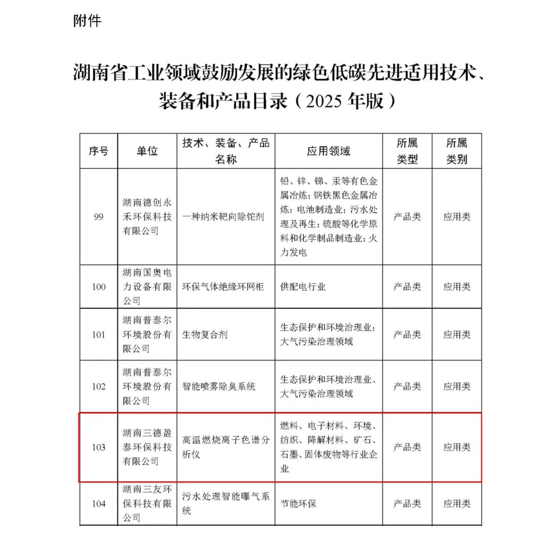 20250529湖南省工业领域绿色名录-盈泰环保1.jpg